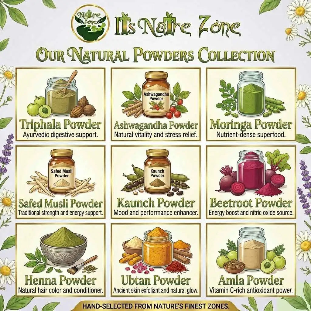 Powders